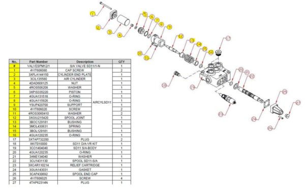 Harsh SD11 Air Cylinder Parts #3