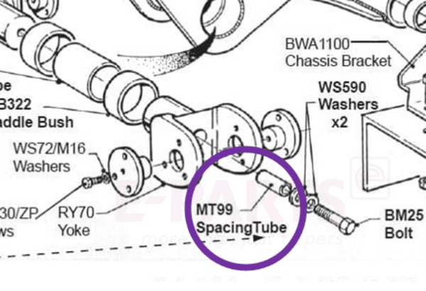 Edbro TS26/TS32 Spacing Tube