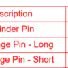Thompsons Special Pin for Cylinder Ram - Image 3