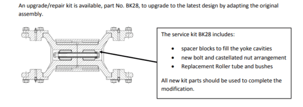 Edbro TS26 / TS32 BOLT KIT & YOKE KIT forEarlier Models BK32 - Image 3