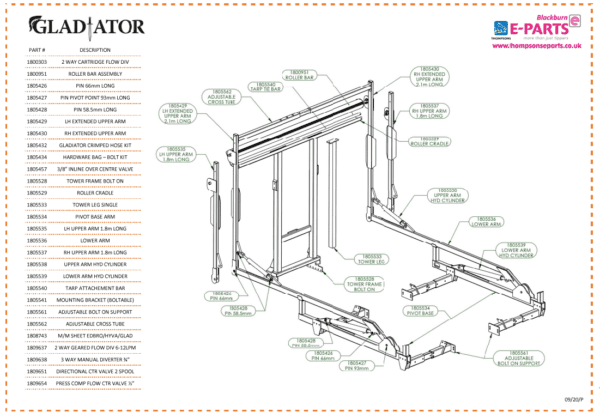 Gladiator Hydraulic System PIN 58.5