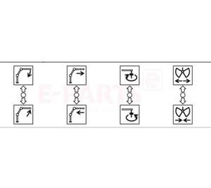 Palfinger M/E Series HMF Lever Config Decal NVB