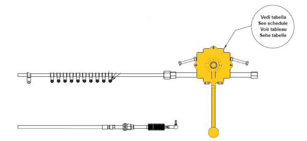 CIFA Mixer Lever Control Box - Image 2