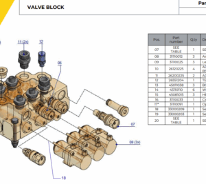 Hyva Small Cartridge